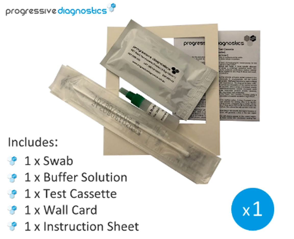 Methamphetamine Surface Test Kits